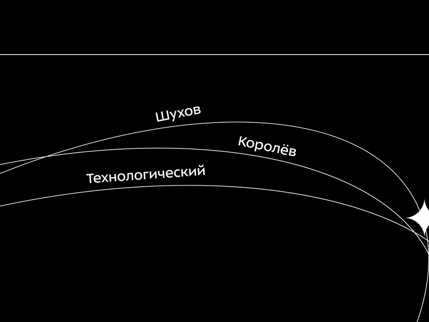 Афиша: орбиты с подписями «Шухов», «Королёв», «Технологический» сходятся к звезде